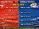 punjab kings vs mumbai indians timeline