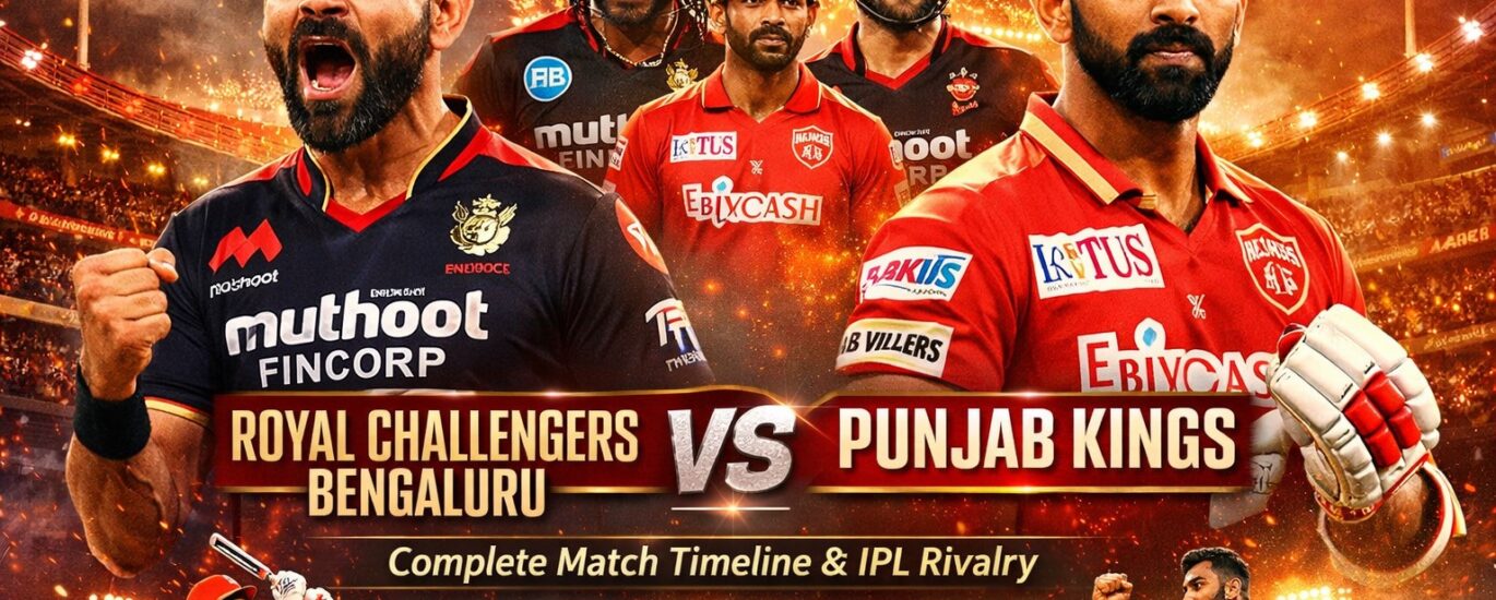 royal challengers bengaluru vs punjab kings timeline